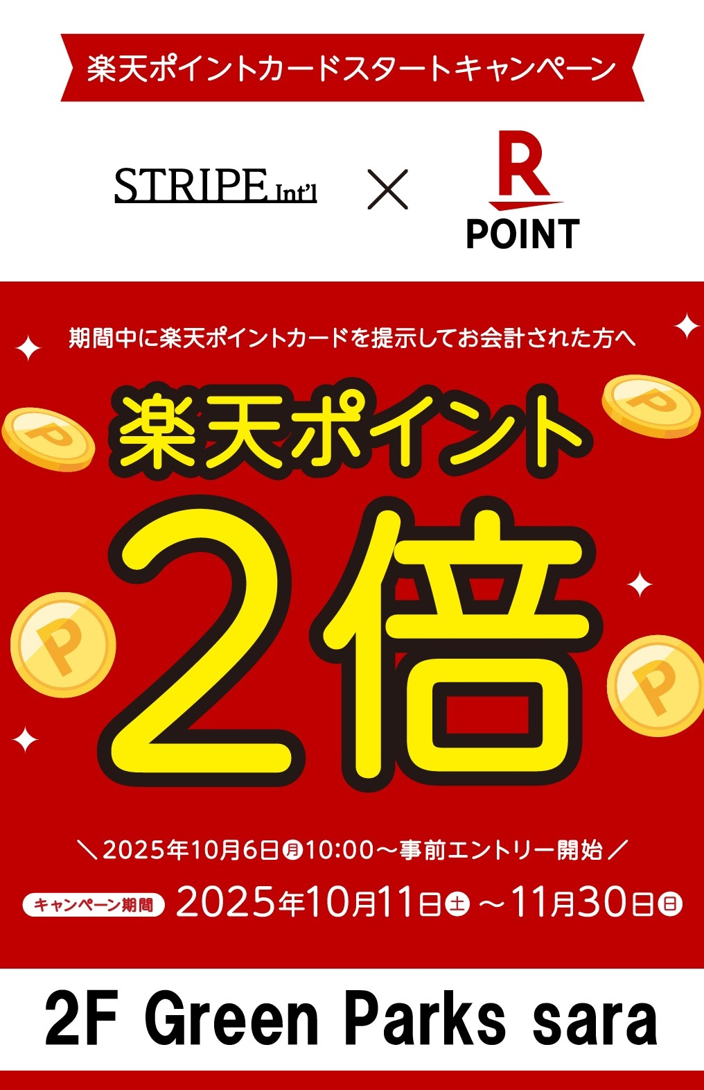 楽天ポイント2倍キャンペーン